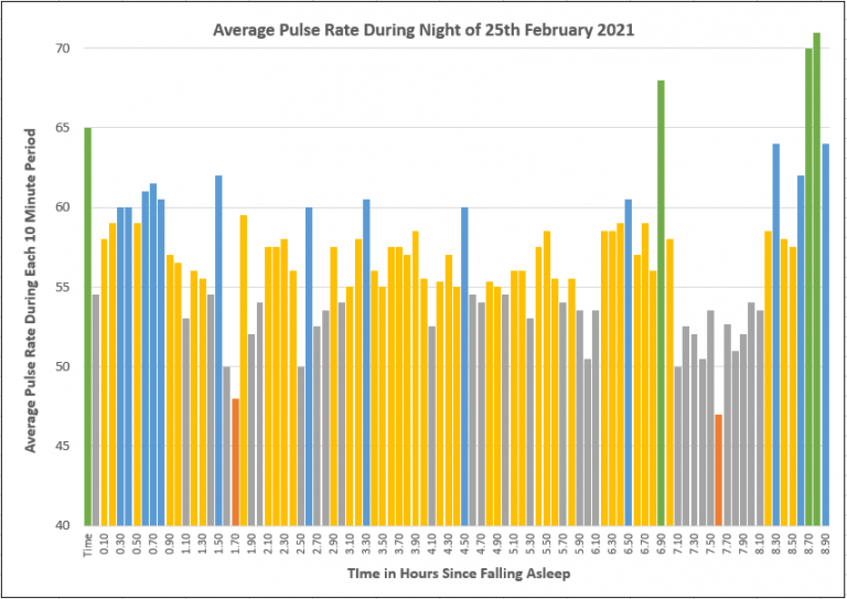 2-conditional-formatting-of-bar-charts-with-power-bi-and-excel-neil